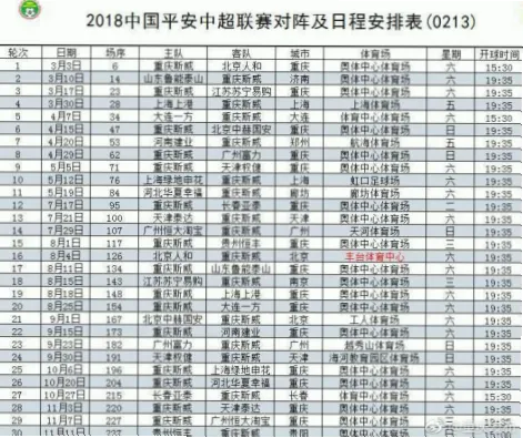 新赛季中超赛程已正式公布，从3月揭幕到11月收官