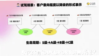 晏青梦