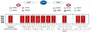 林丝微